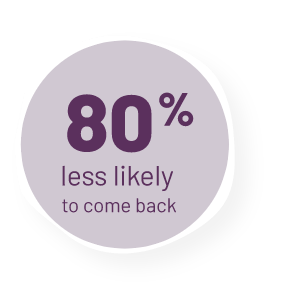 80-Percent Icon